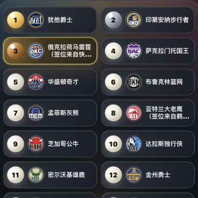 布泽尔加盟雷霆引热议