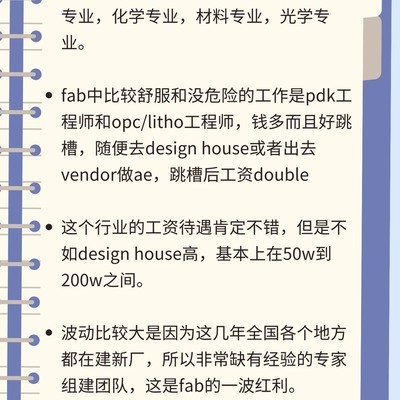 Fab工程师薪资与职业发展分析