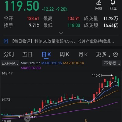 英诺激光，短期波动与时代机遇