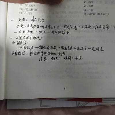 计算机与语文基础梳理