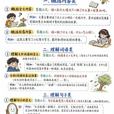 语文阅读理解答题公式