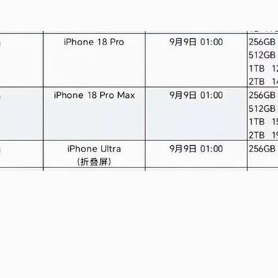 苹果18系列售价破万