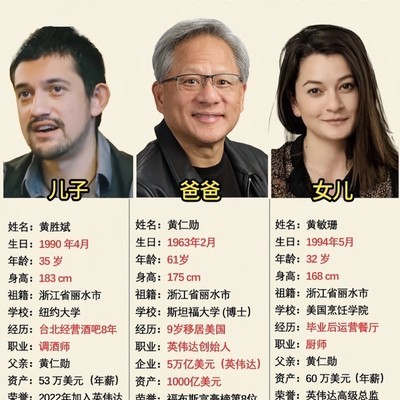 黄仁勋一家，科技与美食双巅峰