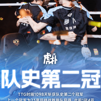 TTG再夺冠军