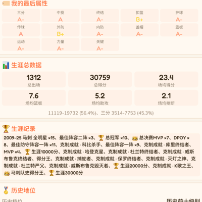 篮球讨论，为何难擒老詹