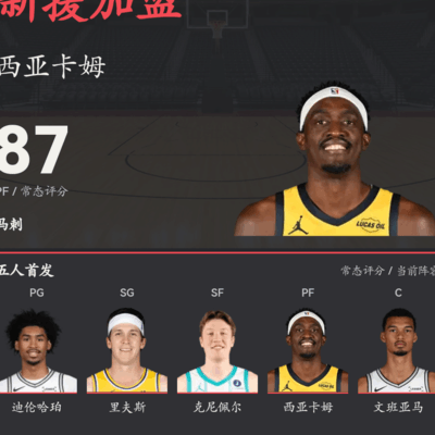 西亚卡姆加盟，马刺首发如何排？