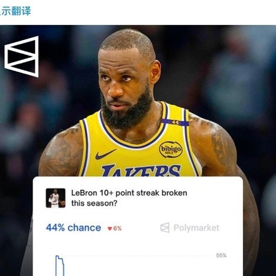 詹姆斯连续得分上双纪录或终结