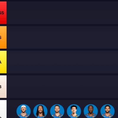 篮球分析，客观比较