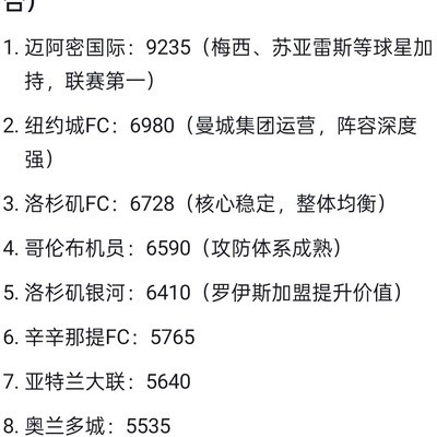 梅西回归，美职联8场仅1胜