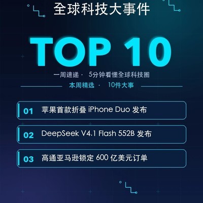 全球科技周报，十大突破速览