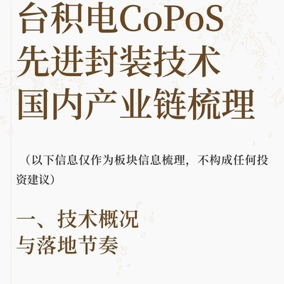 台积电CoPoS封装产业链