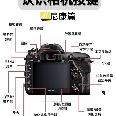 尼康相机按键速览