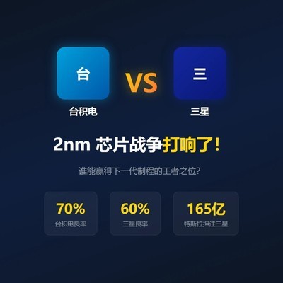 2nm芯片争霸战，台积电与三星对决
