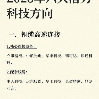 2026年六大科技潜力方向