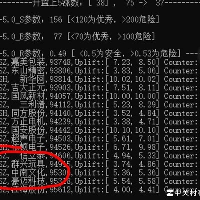 实力与运气兼备，中南文化复牌圆梦