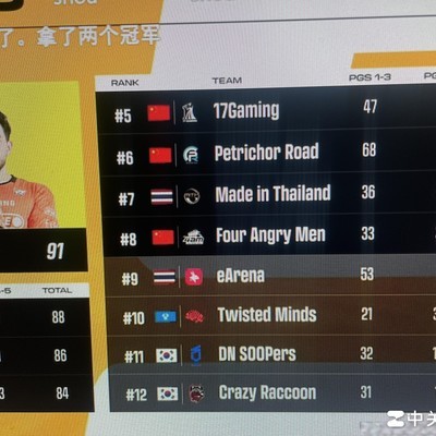 绝地求生，Pero稳进EWC？