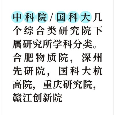 中科院下属研究院学科布局
