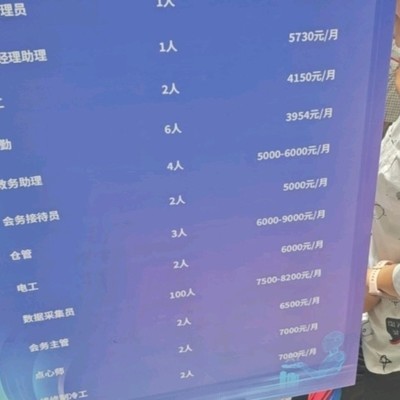 上海应届生起薪为何偏低？