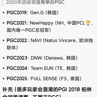 绝地求生世界赛冠军