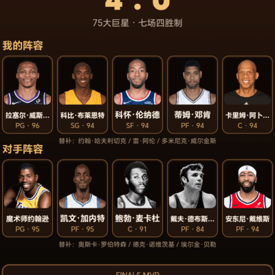 我的20元巅峰75大阵容