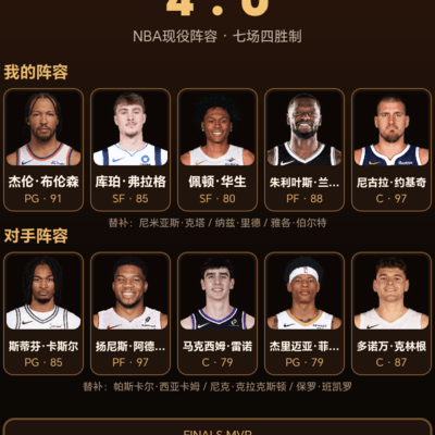 我的20元巅峰阵容