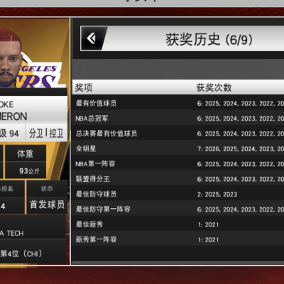 绝地求生，副山羊角色讨论