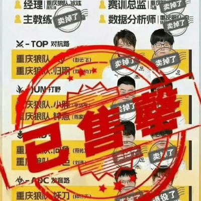 王者荣耀，至尊狼队23年名单全员转会