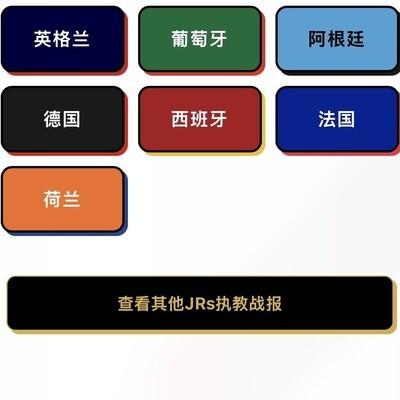 世界杯执教模拟，率队冲击冠军