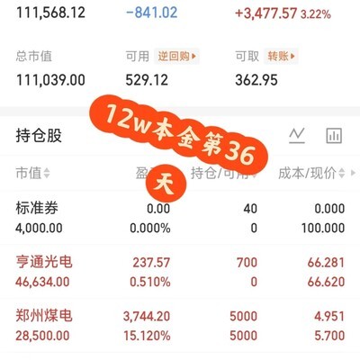 调仓换股，清厦钨开亨通