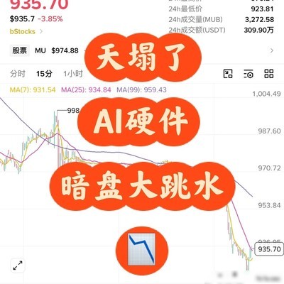 AI半导体市场情绪波动