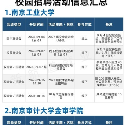 南京高校2027届秋招宣讲会汇总
