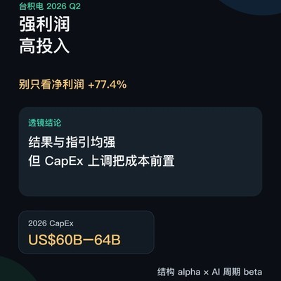 台积电Q2财报深度解析