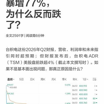 台积电业绩超预期股价反跌