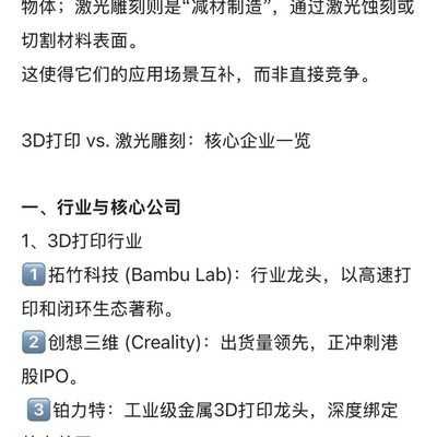 3D打印与激光雕刻原理对比