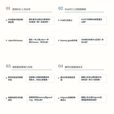 模拟IC版图面试题清单