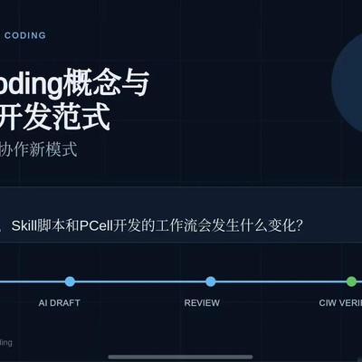 PDK+AI双课题启动
