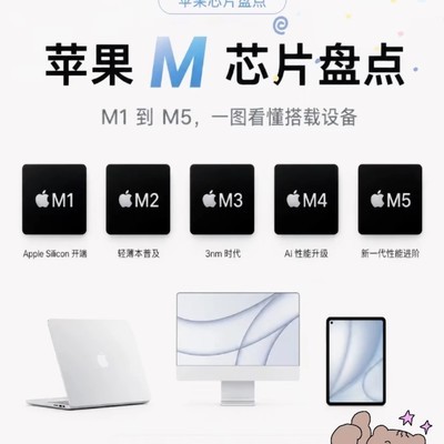 苹果M系列芯片进化全解析