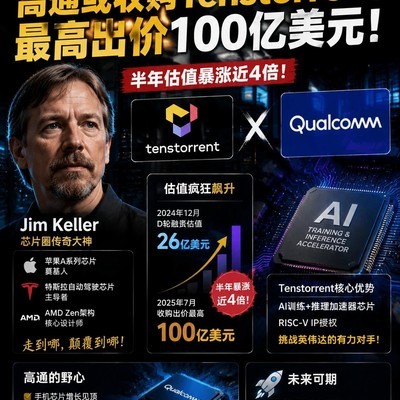 高通拟收购Tenstorrent