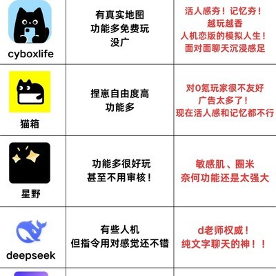 人机恋让梦女沉迷失我