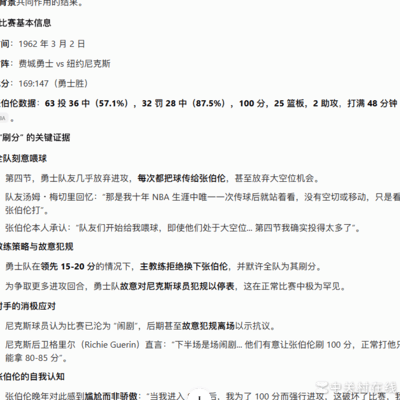 篮球高分之谜