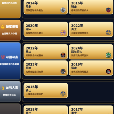 篮球讨论，挺客观了