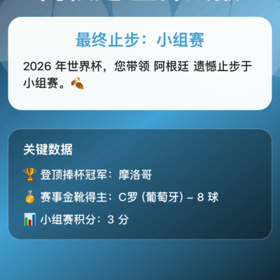 阿根廷世界杯小组赛执教战报