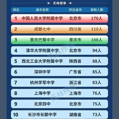 川渝人的社会生活与坚韧精神