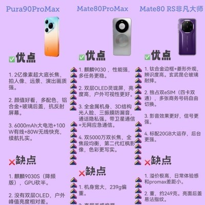 华为旗舰机选购指南