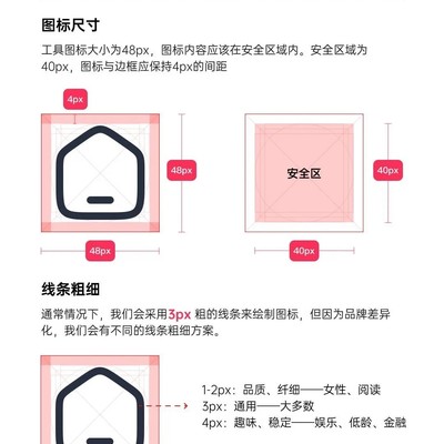 UI图标设计规范