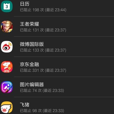 如何判断应用是否毒瘤？
