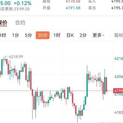 绝地求生黄金午夜简评