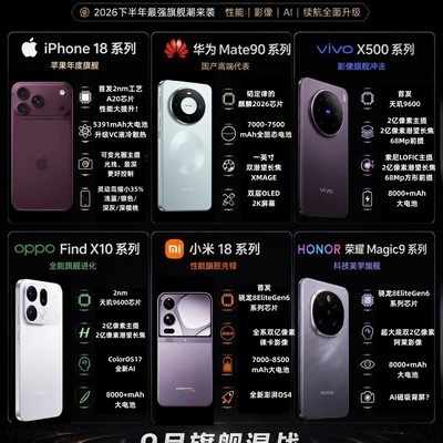 国产旗舰大战iPhone18