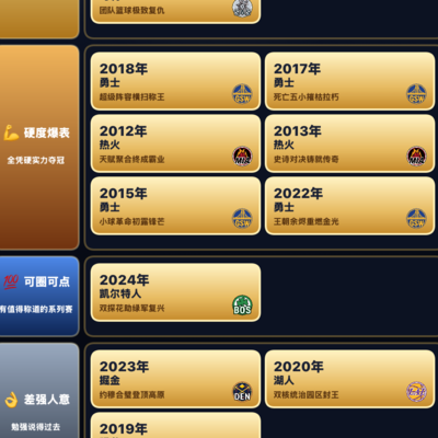 NBA两冠归属无争议
