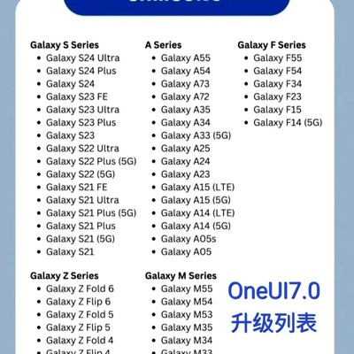 OneUI7.0升级机型汇总